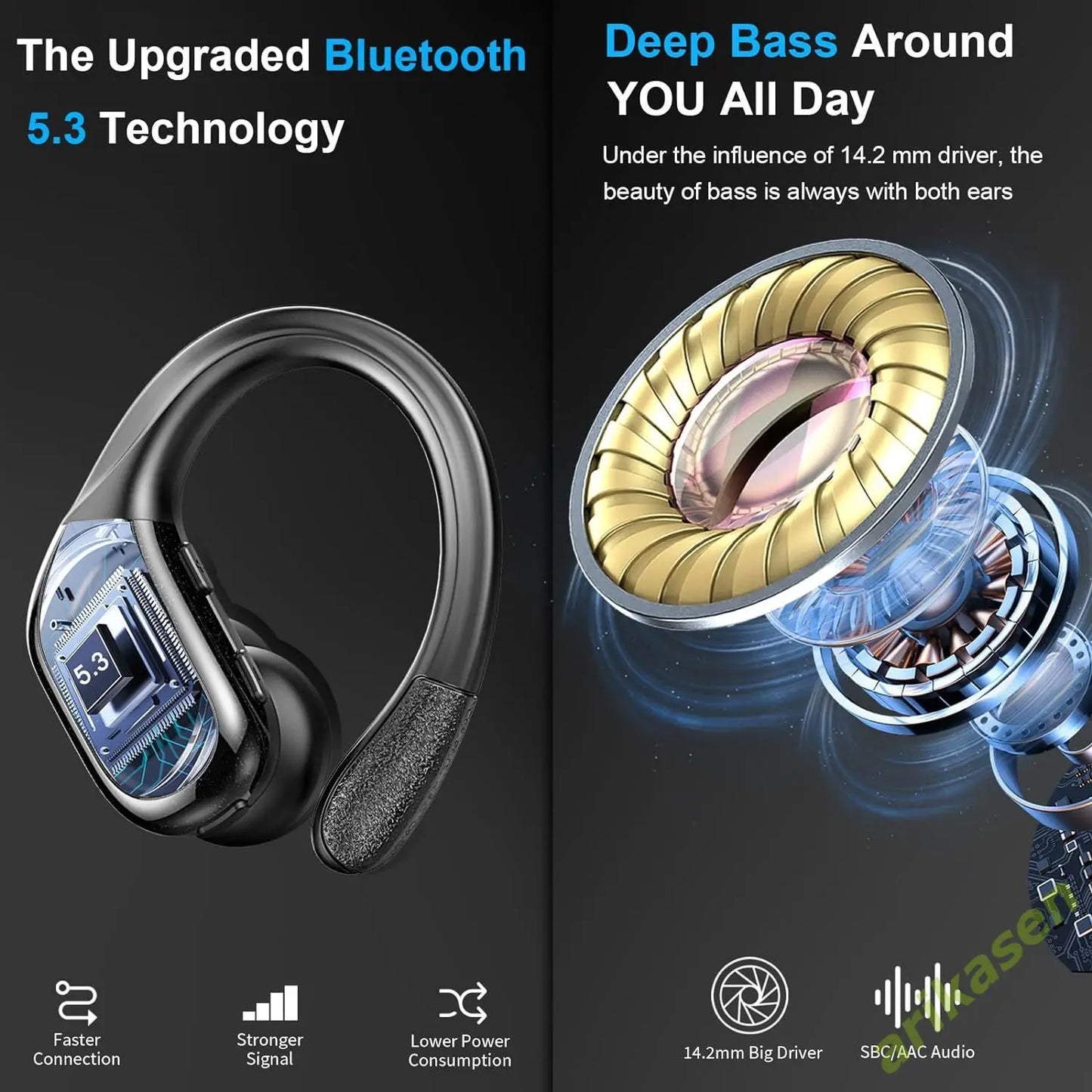 75Hrs Bluetooth 5.3 IP7 Waterproof Wireless Headphones